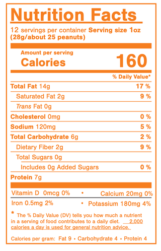 Tennessee Peanut Co. - Traditional Salty Peanuts