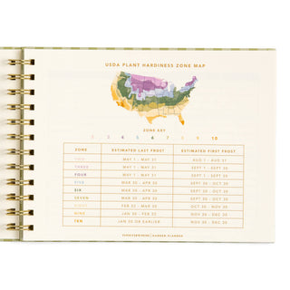 Life On The Homestead Garden Planner - Gingham
