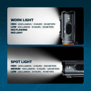 Nebo: Larry Duo Task Light