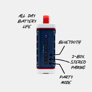 Turtlebox Ranger- Americana Blue